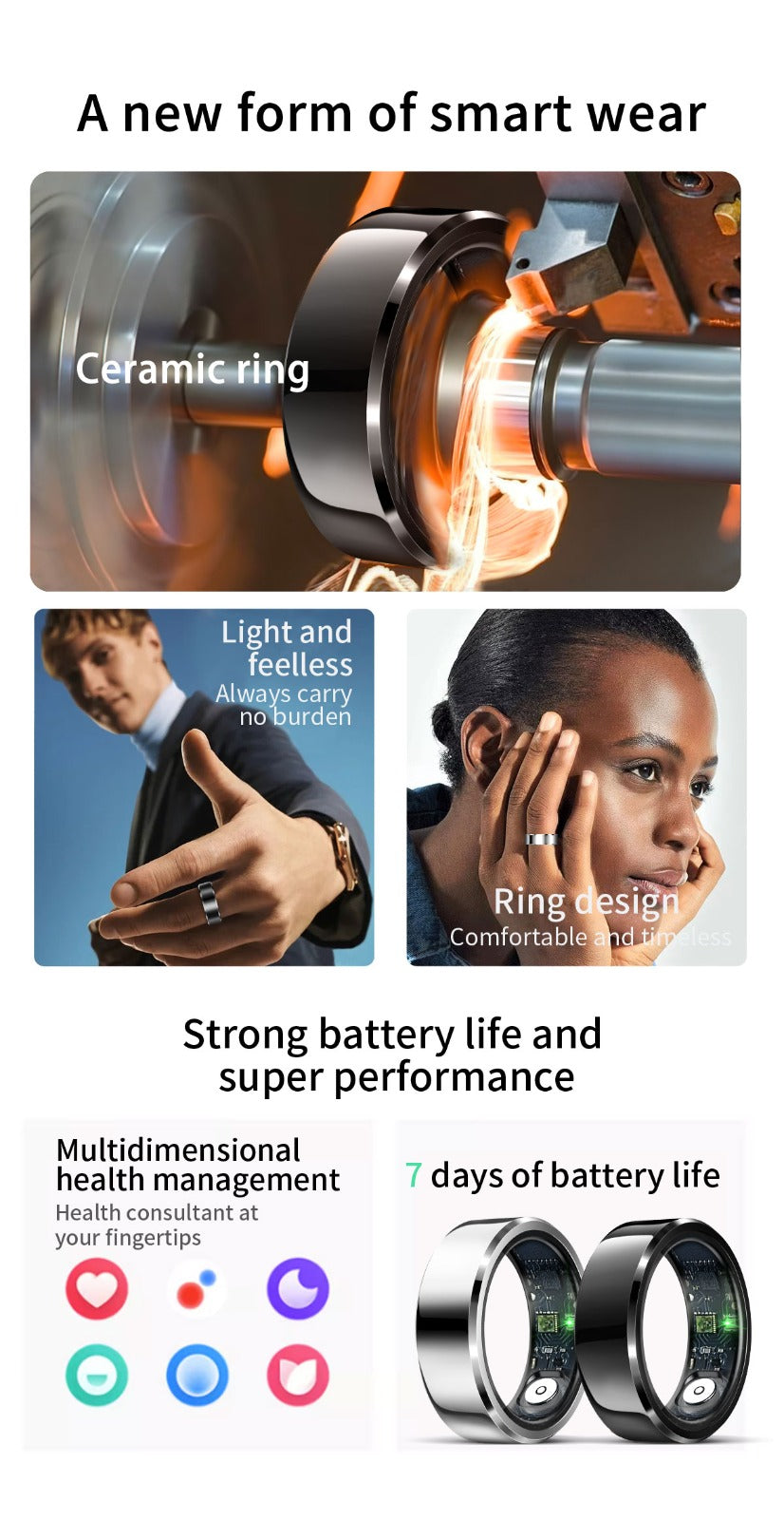 How Smart Devices can change your life!