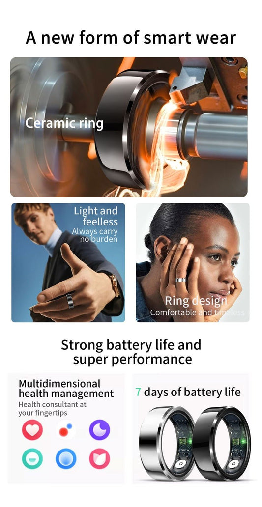 How Smart Devices can change your life! - Optivita