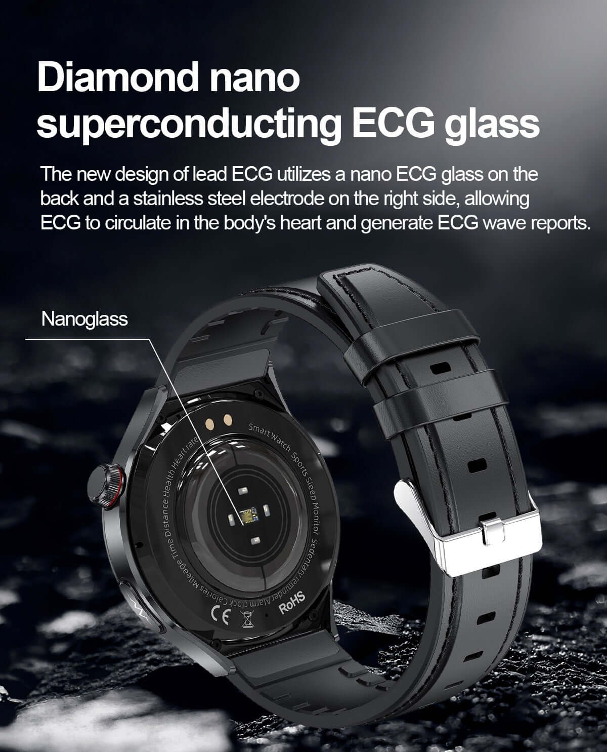 waterproof smart watch, voice assistant watch, stylish smart watch, smartwatch with silicone band, smartwatch with health tracking features, smart watch with SOS feature, smart watch for women, smart watch for men, Smart Watch for Android and iPhone, Opti