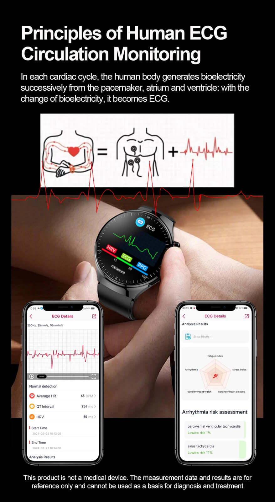 waterproof smart watch, voice assistant watch, stylish smart watch, smartwatch with silicone band, smartwatch with health tracking features, smart watch with SOS feature, smart watch for women, smart watch for men, Smart Watch for Android and iPhone, Opti
