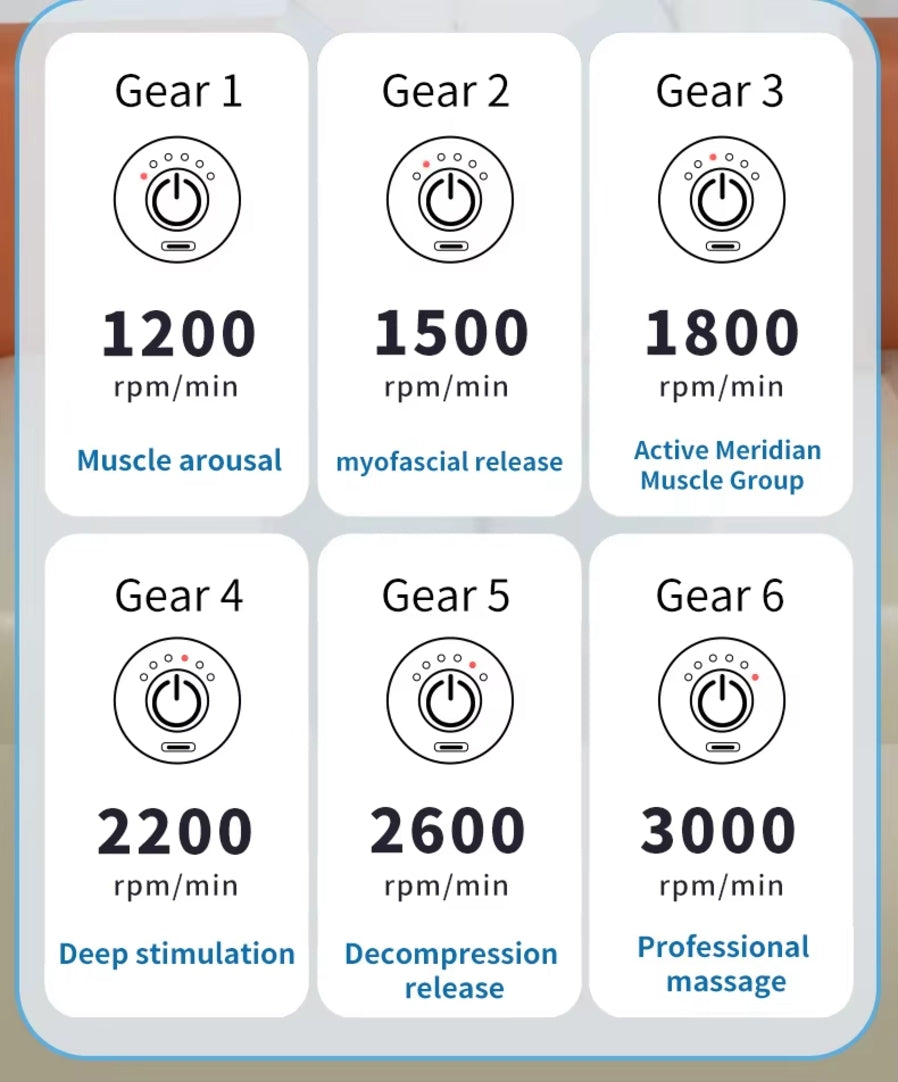 Deep tissue massage gun, Muscle recovery tool, Portable massage gun, Quiet massage gun, Massage gun for athletes, Percussion massage gun, Handheld massage device, Optivita massage gun, Pain relief massage gun, Muscle soreness relief, Massage  South Africa