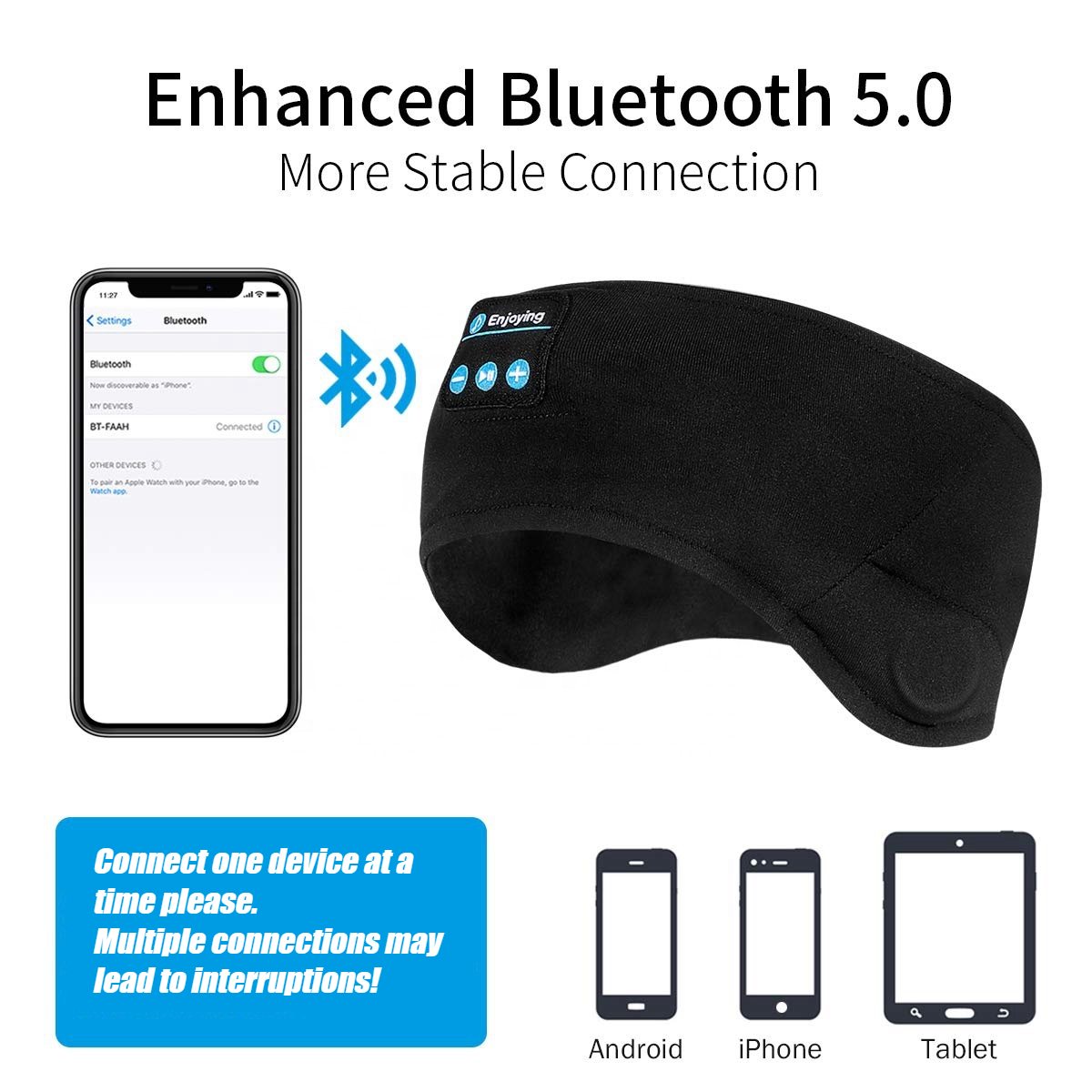 Dual-Use Bluetooth Sleep Mask & Headband