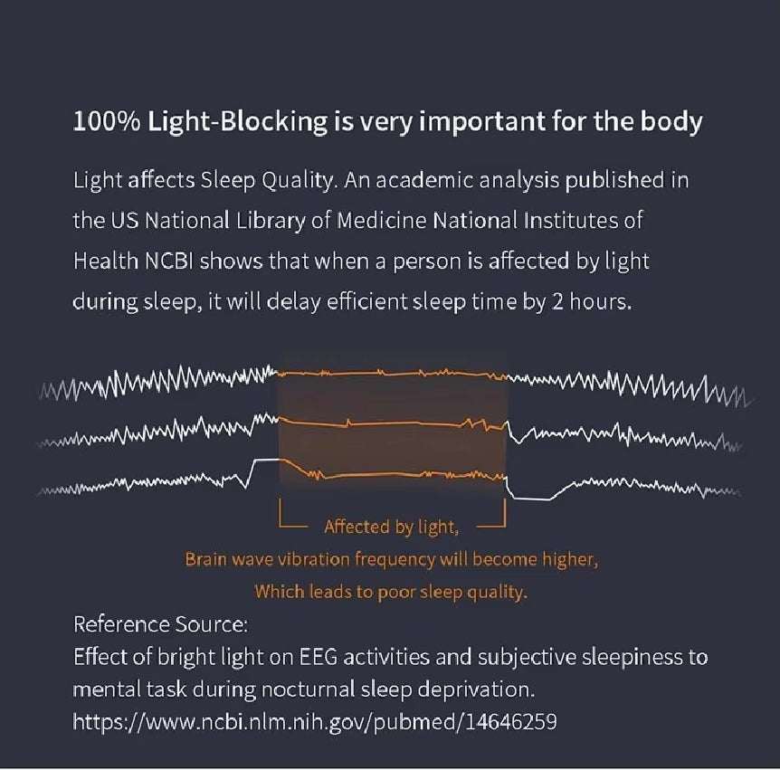 Blackout Sleeping Mask - Optivita