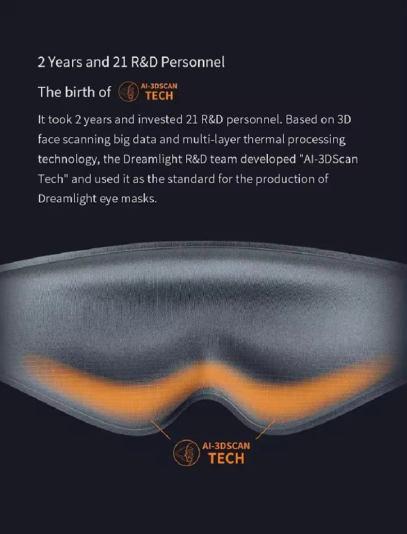 Blackout Sleeping Mask - Optivita