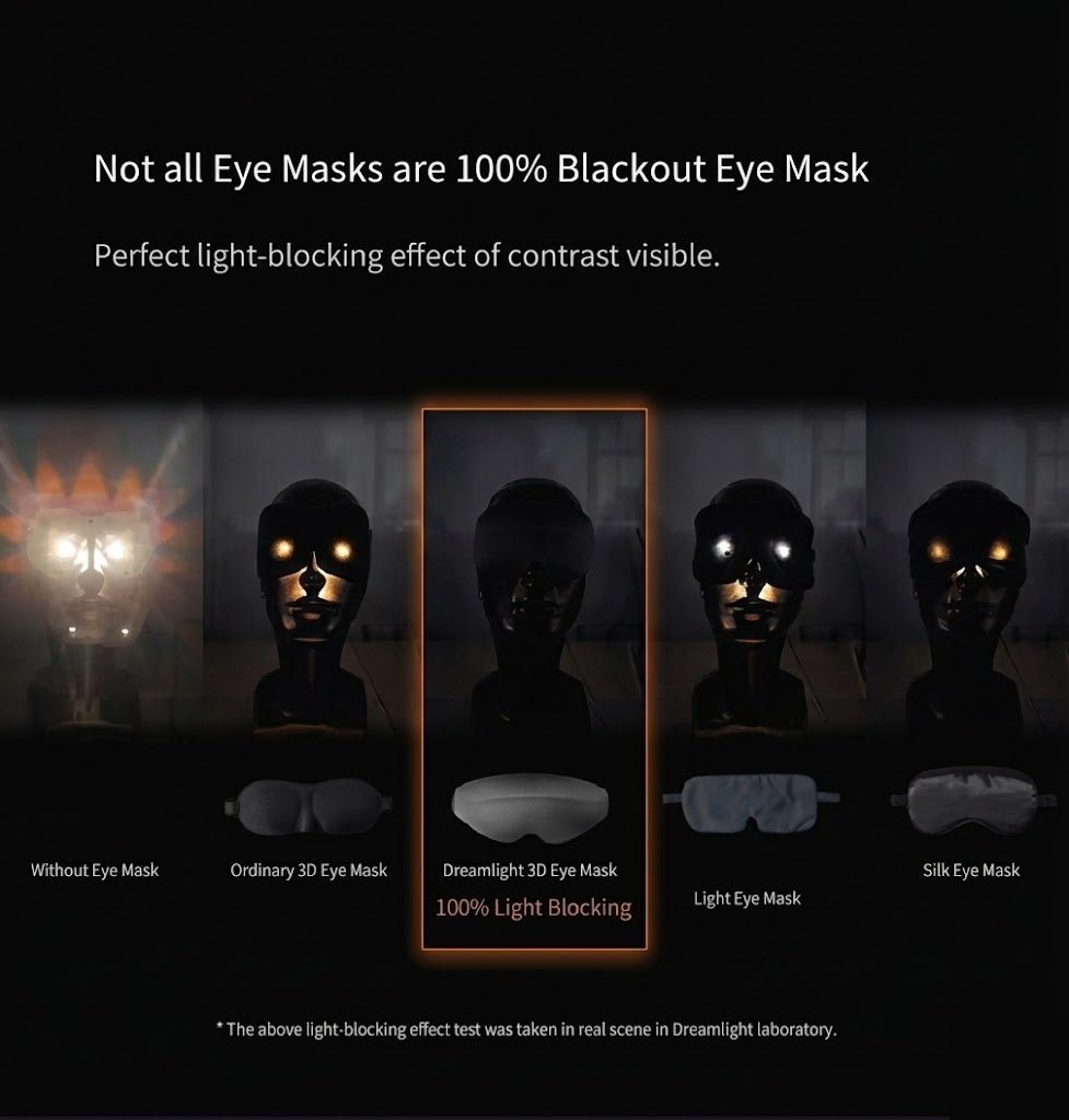 Blackout Sleeping Mask - Optivita