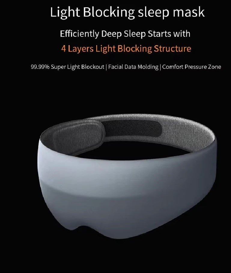 Blackout Sleeping Mask - Optivita