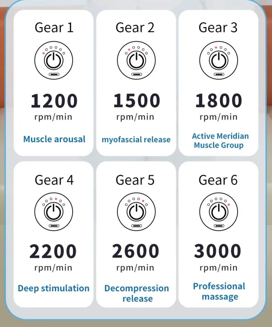 Deep Tissue Massage Gun – Powerful Relief, Anytime - Optivita