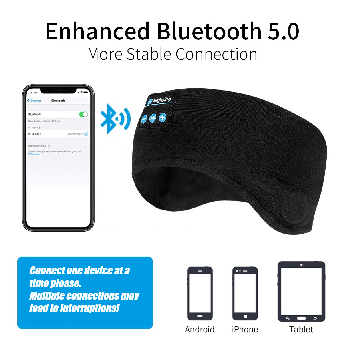 Dual - Use Bluetooth Sleep Mask & Headband - Optivita